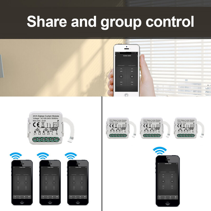 Lonsonho Tuya Zigbee Smart Gordijn Switch Module 1 2 Gang Voor Blind Motor Draadloze Afstandsbediening Werkt Met Alexa Google thuis