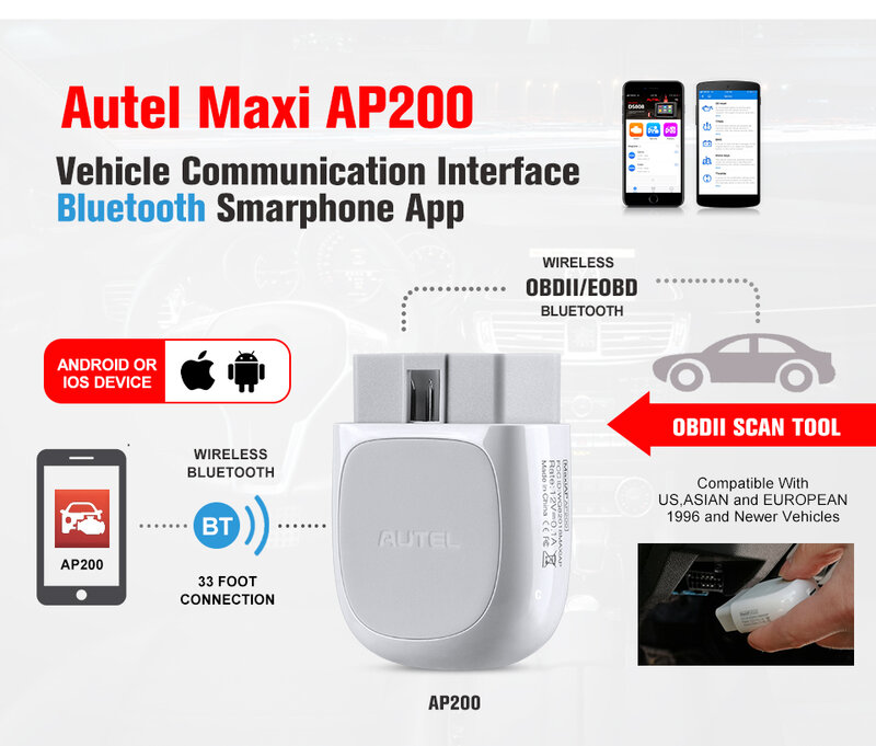 Autel AP200 Bluetooth OBD2 Scanner Code Reader Ap 200 Volledige Systemen Diagnoses Autovin Tpms Immo Familie Diyers Pk MX808