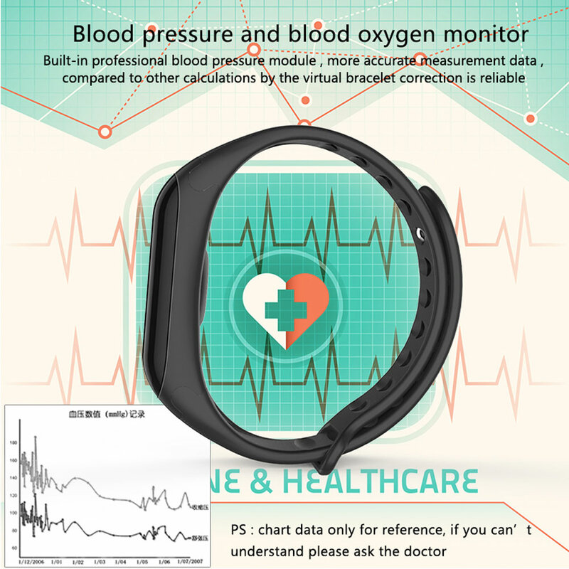 F1 Smart Bracelet Heart Rate Monitor Blood Pressure Wearfit Fitness Tracker Pulsometer Passometer Activity Smart Bracelet Reloj