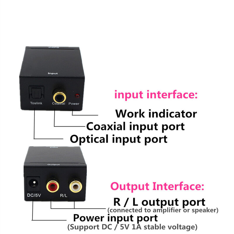 Amplificador DAC USB con Bluetooth, convertidor de Audio Digital a analógico, fibra óptica, Toslink, señal Coaxial a RCA R/L, decodificador de Audio