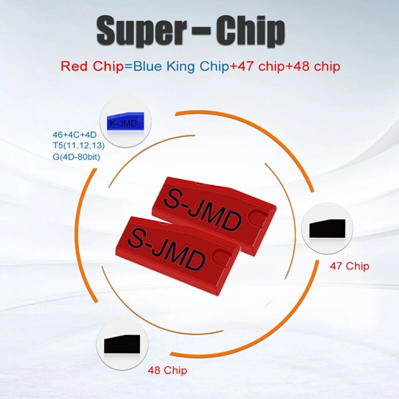 5/10 unids/lote mano bebé JMD rojo Chips para CBAY JMD46 48 4C 4D G rey Chip