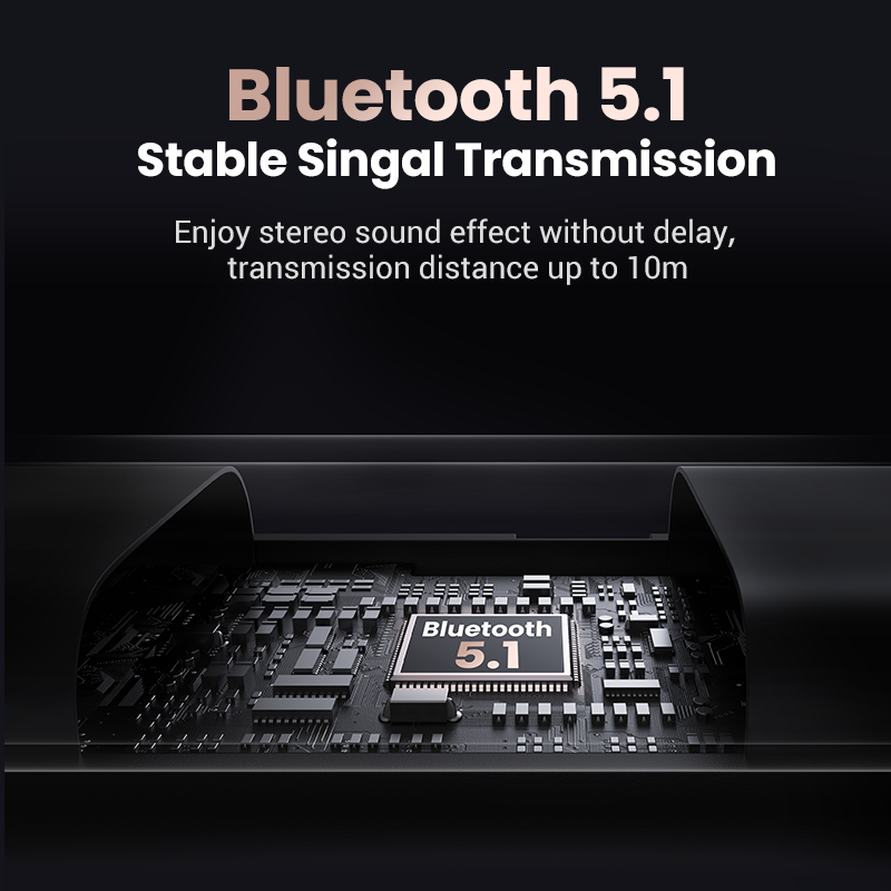 UGREEN 2 in 1 adattatore per auto Bluetooth Bluetooth 5.1 trasmettitore Stereo ricevitore Wireless 3.5mm Aux Jack Adapter Car Kit Mic