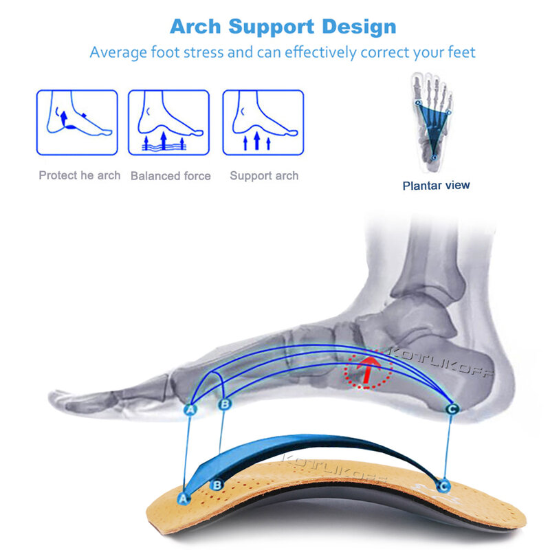 KOTLIKOFF Uniseks Dukungan Lengkung Sol Ortopedi Kaki Datar Benar Orthotic Insole Perawatan Kaki Kesehatan Orthotics Insert Shoe Pad