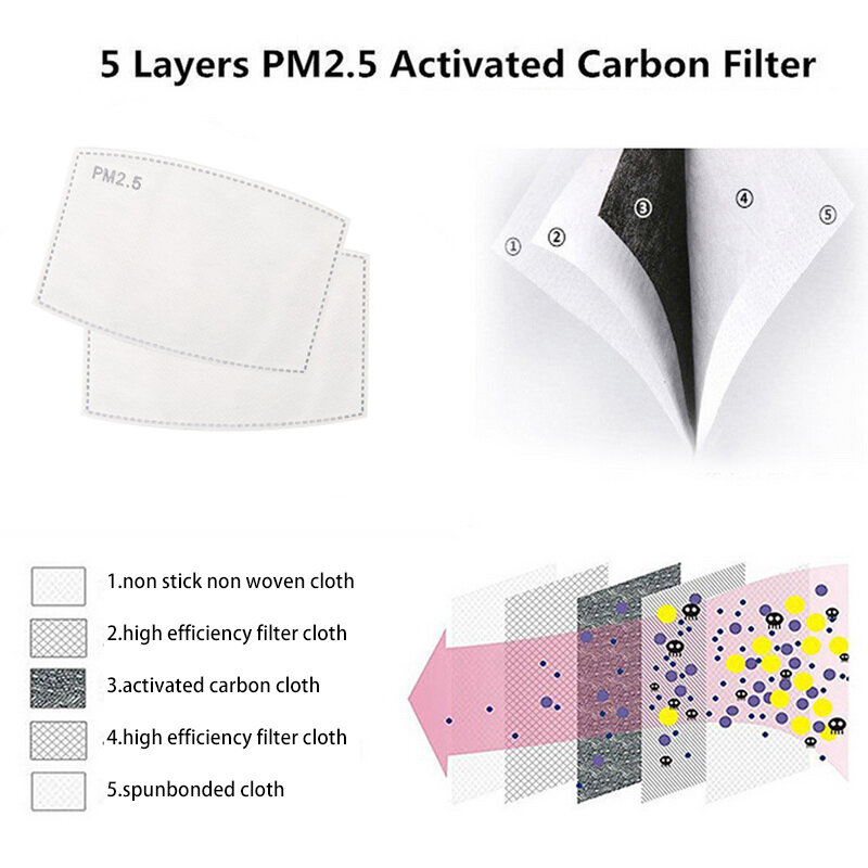 100 sztuk/partia PM2.5 filtr papieru Anti Haze usta maska Anti Dust maska węgiel aktywny filtr papieru opieki zdrowotnej dla dorosłych