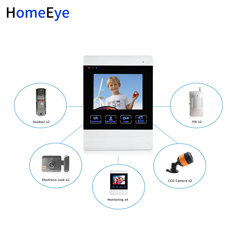 Homeyeビデオインターホン用4インチディスプレイモニタービデオインターホン