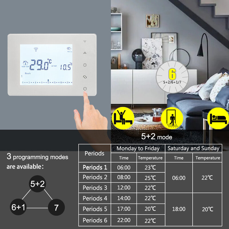 Beok-Wireless termostato controlador de temperatura, tela sensível ao toque, programável, aquecimento ambiente com caldeira a gás e atuador