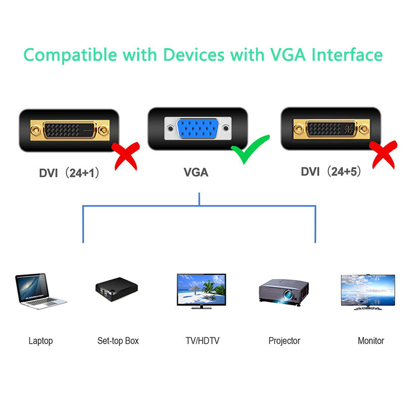 1pcs สาย VGA ถึง vga 15 พินเพศชายถึงชายสาย VGA สำหรับ PC TV Adapter Adapter สำหรับคอมพิวเตอร์