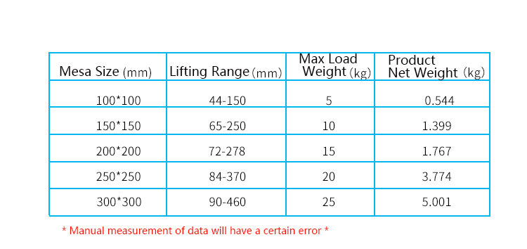 Plataforma manual de elevação de aço inoxidável para laboratório, 100, 150, 200, 250, 300mm