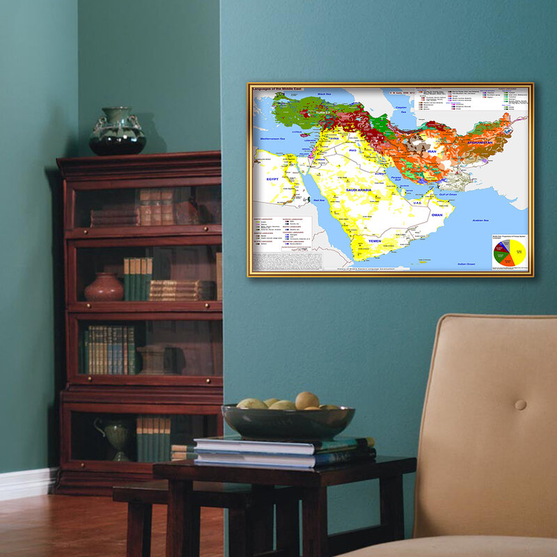 84*59cm história do oriente médio língua mapa de desenvolvimento (2006-2015) cartaz de parede pintura em tela casa decorschool suprimentos