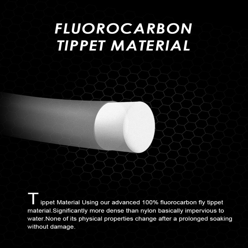 SF przezroczysta fluorowęglowodorowa linka Tippet z uchwytem na Tippet Fly Fishing Tippet pstrąg 30M x 1X 2X 3x4x5x6x 7X