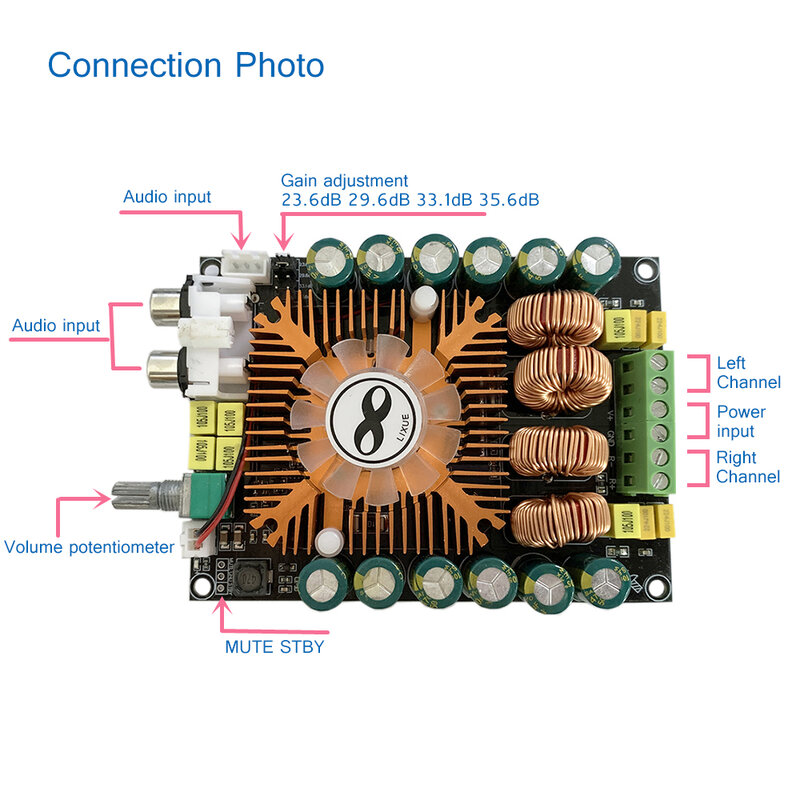 لوحة مضخم صوت ثنائية القناة TDA7498E 2X160W تدعم وضع BTL بقدرة 220 وات وحدة توصيل طاقة ستيريو رقمية أحادية القناة تيار مستمر 24 فولت