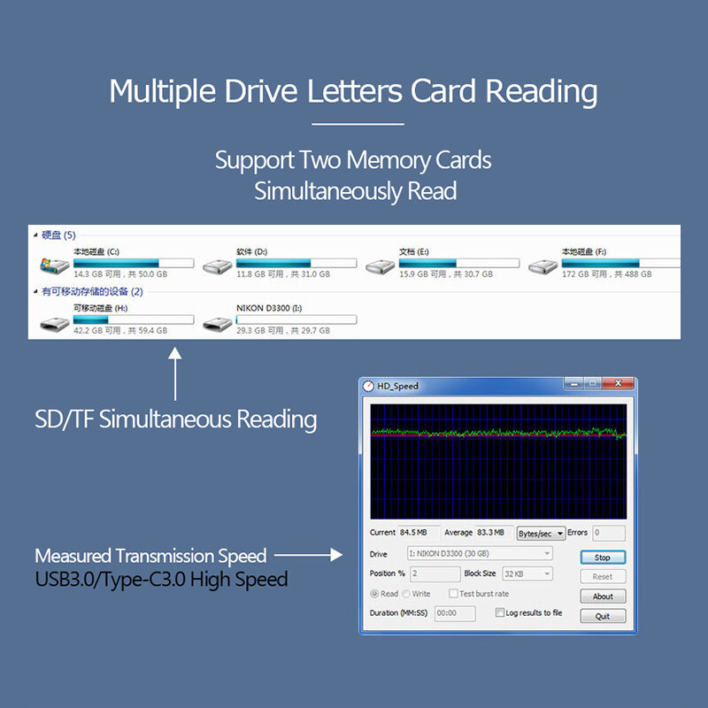 Ginsby-lector de tarjetas múltiple 4 en 1, adaptador de interfaz MicroUSB tipo C, OTG inteligente para lectura de tarjetas TF SD tipo c, USB 3,0