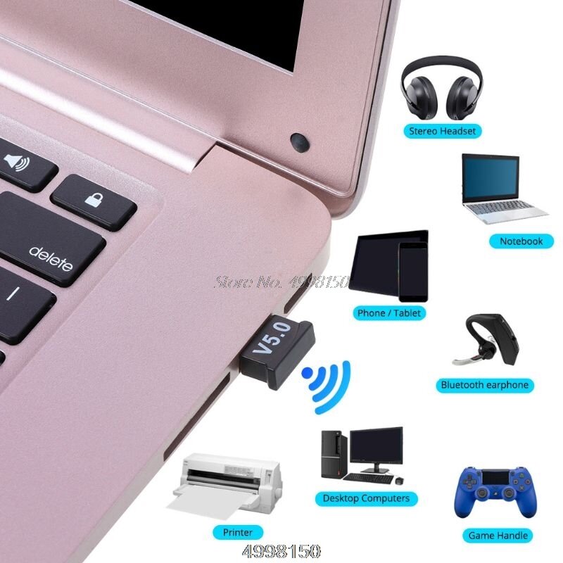 Wireless Bluetooth 5.0 Receiver Adapter USB Dongle Transmitter untuk Komputer PC Dropship