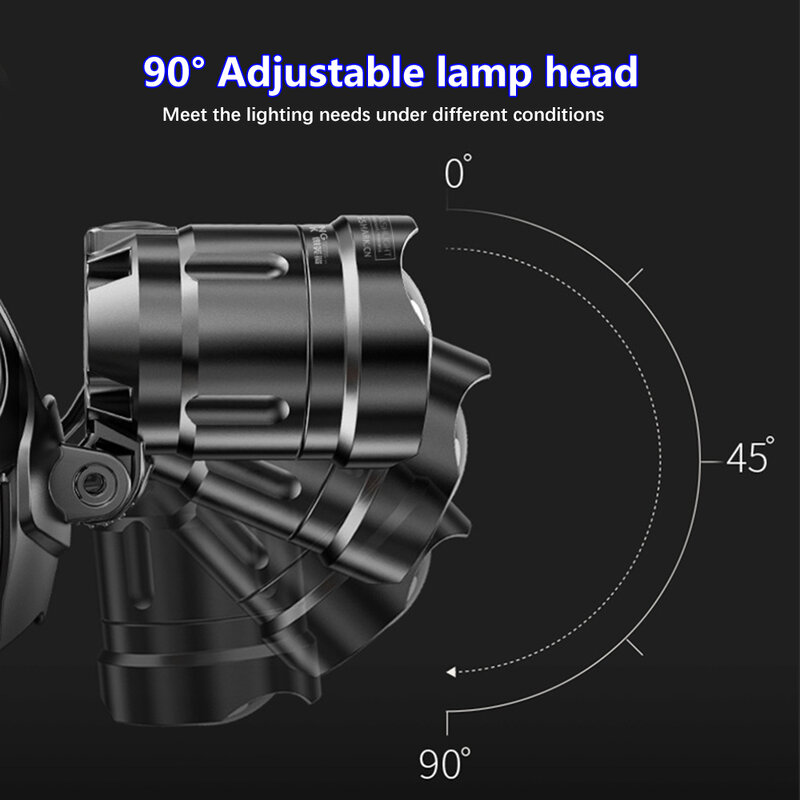 Мощный светодиодный налобный фонарь XHP90, 3 режима, водонепроницаемый налобный фонарь с зумом и зарядкой от USB, фонарь 18650, подходит для охоты, рыбалки и т. д.