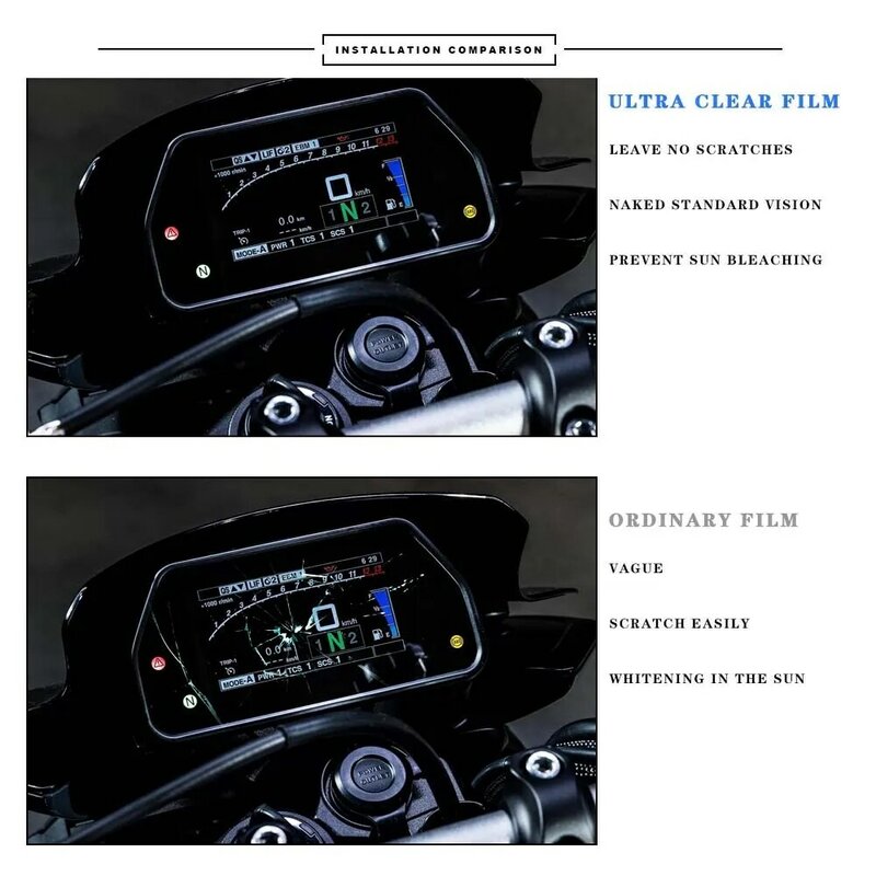 Motocicleta scratch cluster proteção para yamaha mt 10 2022 acessórios mt10 sp acessório instrumento filme tela painel
