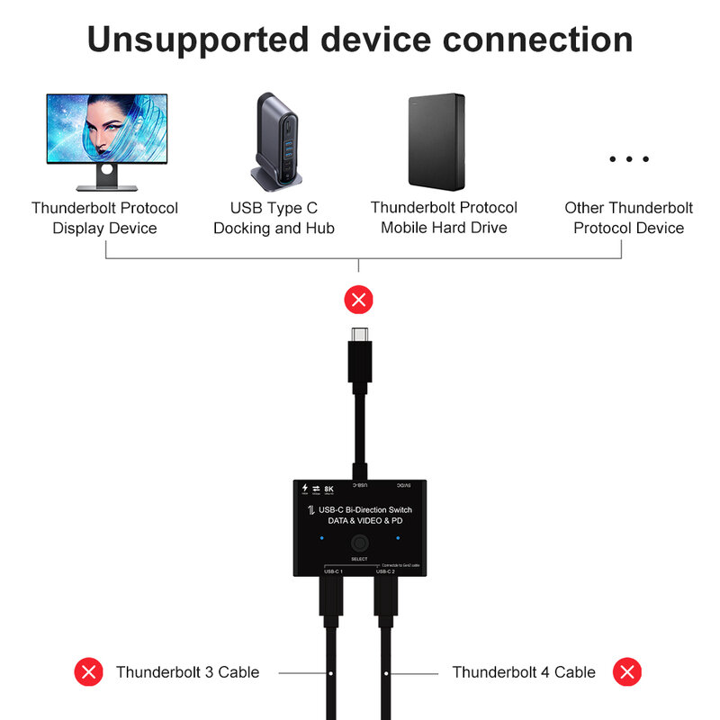 8K Type-C Bi-Direction Switch, Data Video Switcher, USB 3.1, Pd, 100W Splitter para Monitor de Computador, Fonte Múltipla KVM, 1x2x1, Novo