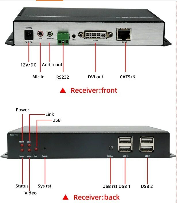 4K @ 30Hz DVI KVM extender dvi signal zu rj45 netzwerk kabel verstärkung transceiver twisted pair netzwerk 120M
