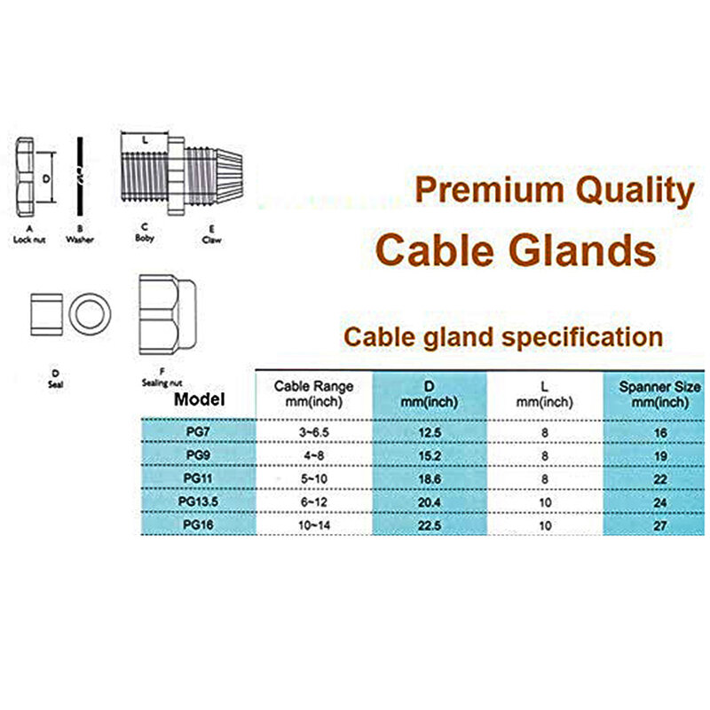 Cable de glándula impermeable de 10 piezas, entrada de Cable Ip68, cierre ajustable, Pg7, Pg9, Pg11, Pg13.5, Pg16, plástico de nailon negro