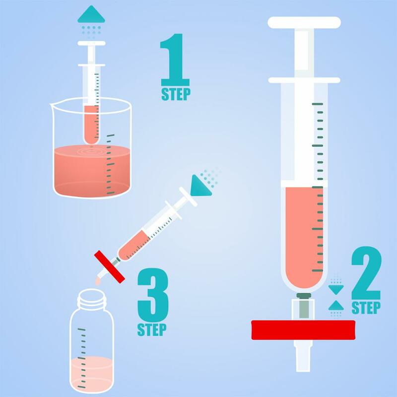 Syringe Filters,PTFE Membrane 0.22μm Pore Size,25mm Diameter,25 Pcs by Ks-Tek