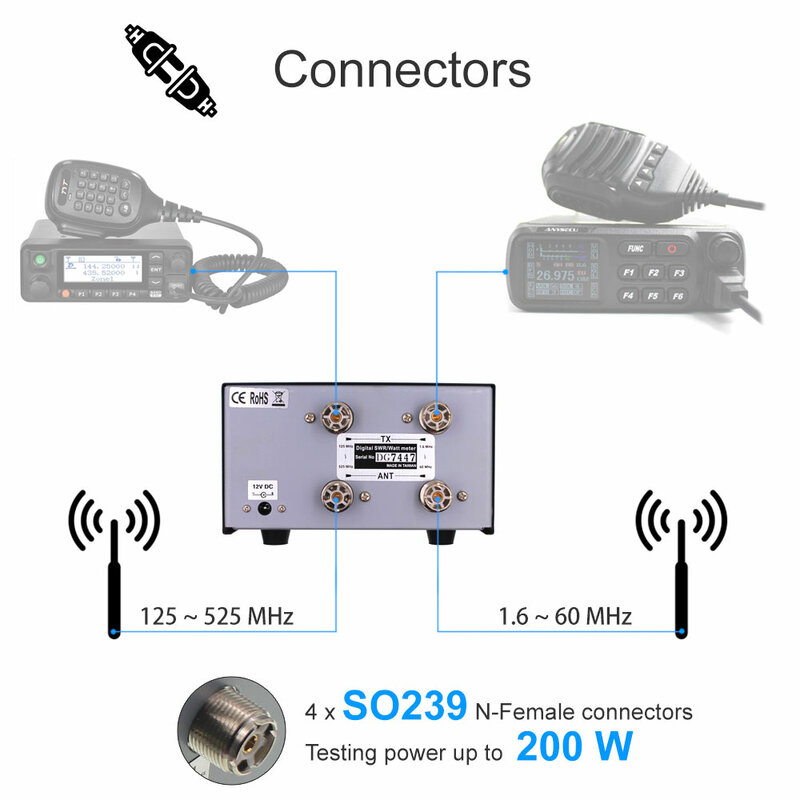 NISSEI — compteur électrique numérique DG-503 1,8-525 MHz, ROS-mètre compteur d'ondes stationnaires SWR, ondes courtes UV