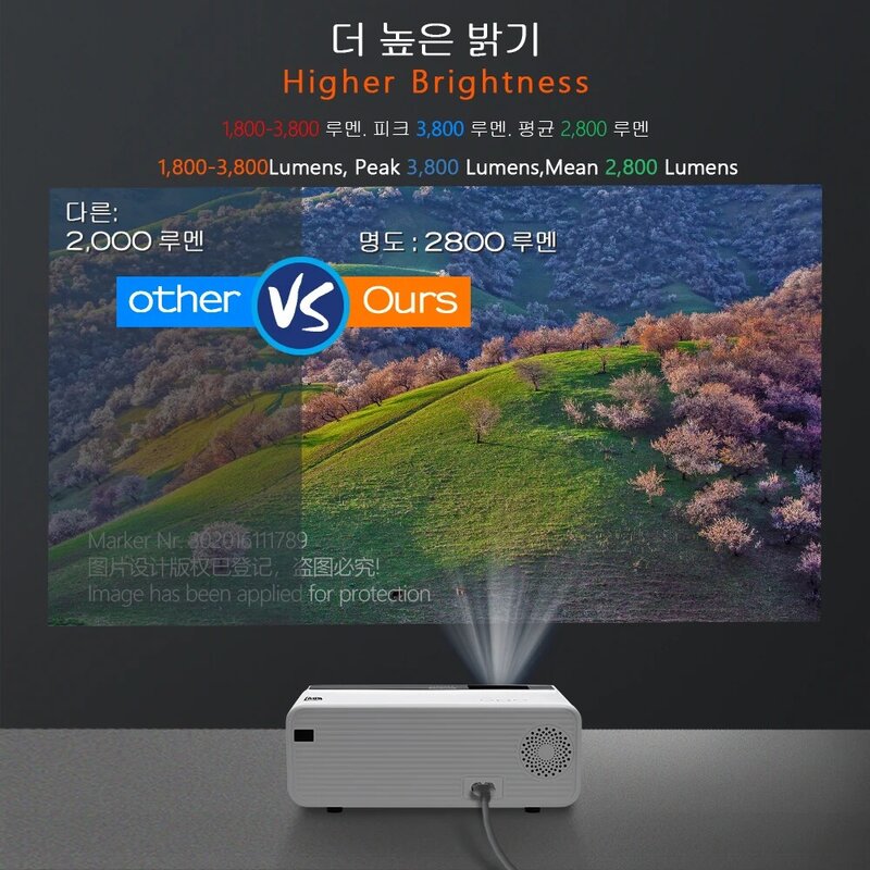 AUN LED 미니 프로젝터 D60, 1280x720P 해상도, 휴대용 홈 시네마, 3D 비디오 비머, 옵션 안드로이드 와이파이 D60S, 1080P 디코딩