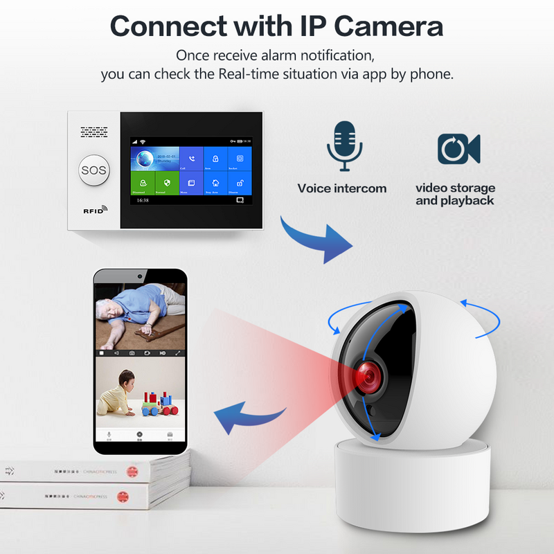 Tuya-alarma 4G para el hogar, dispositivo de seguridad con WIFI, pantalla táctil, compatible con Smart Life APP Alexa