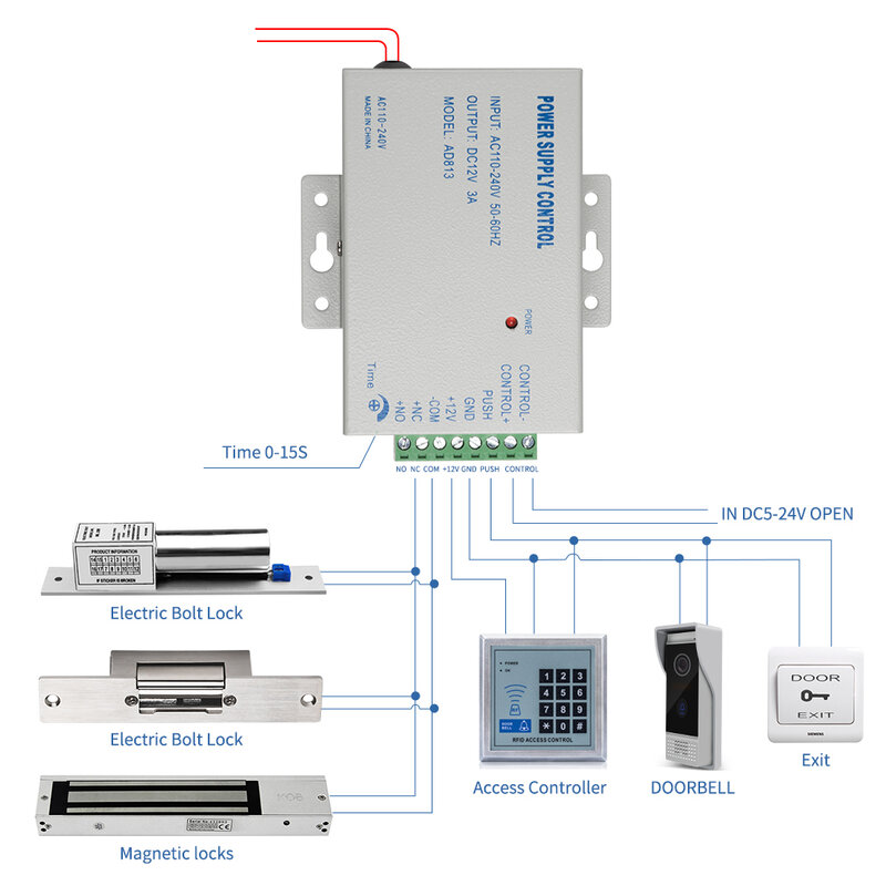 Jeatone Access Control Power Supply para Porta Access Control System Switch Power Supply Entrada NO/NC Saída para 2 Bloqueio Elétrico