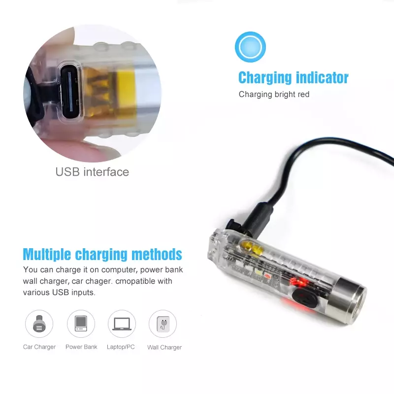 S11 Đèn Pin Mini USB Sạc Siêu Sáng Với Luminus_SST20 LED 11 Chế Độ Chiếu Sáng Đèn Pin UV Đuôi Nam Châm Làm Việc Ánh Sáng