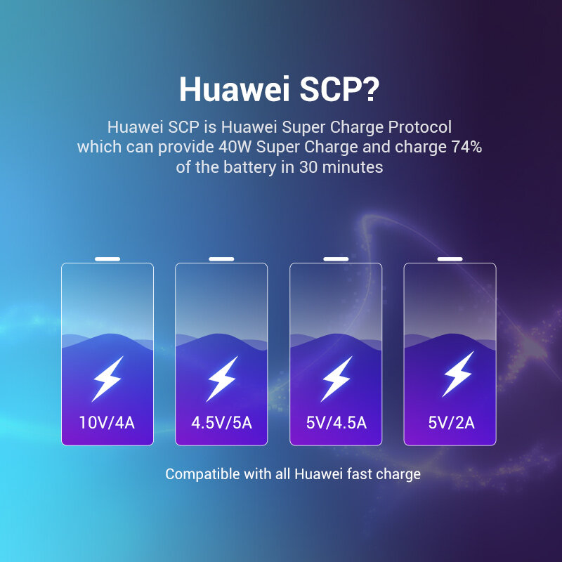 Vention 5A USB tipo C cavo per Xiaomi Huawei P40 Pro Mate 30 P30 Supercharge 40W USB-C cavo di ricarica veloce cavo di ricarica