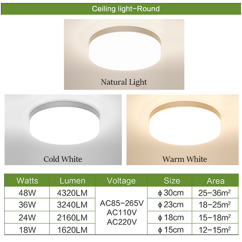 Panel de luz LED cuadrado, lámpara de techo redonda de 18W, 24W, 36W, 48W, CA 85-265V, blanco Natural/frío/cálido, iluminación alta para Cocina