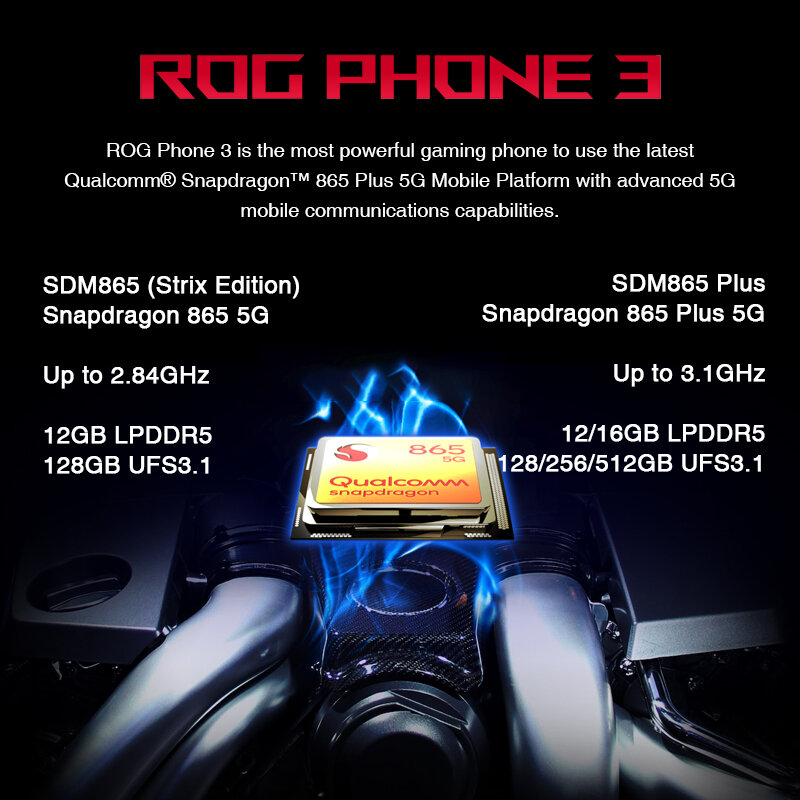 글로벌 ROM ASUS ROG 전화 3 금어초 865 / 865 Plus 5G Moble 전화 12GB 128GB 6.59 "144Hz AMOLED 6000mAh 게임 전화 NFC