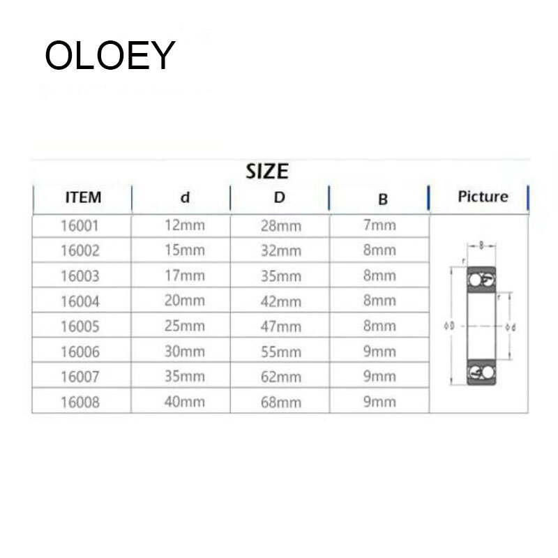 OLOEY libera la nave 16002ZZ -2RS 15x32x8(mm) 2/4pcs cuscinetto ABEC-1 tipo di tenuta in gomma cuscinetto a gola profonda in acciaio cromato