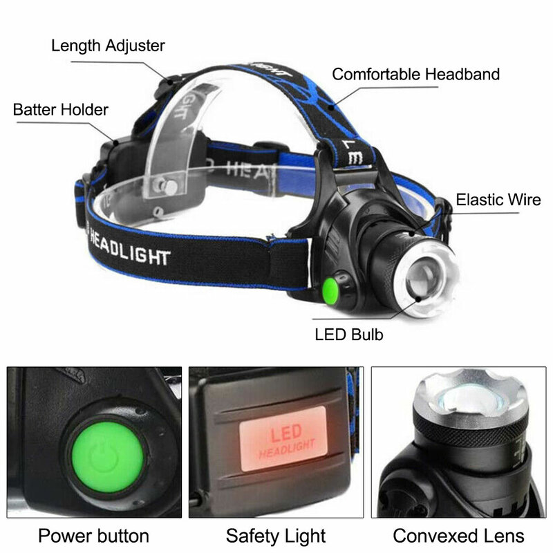 LED 줌 가능 적외선 헤드램프, 사냥 IR 야간 투시경 손전등, 헤드 라이트 18650 배터리, 2400mAh, 850nm, 940nm, 3 가지 모드