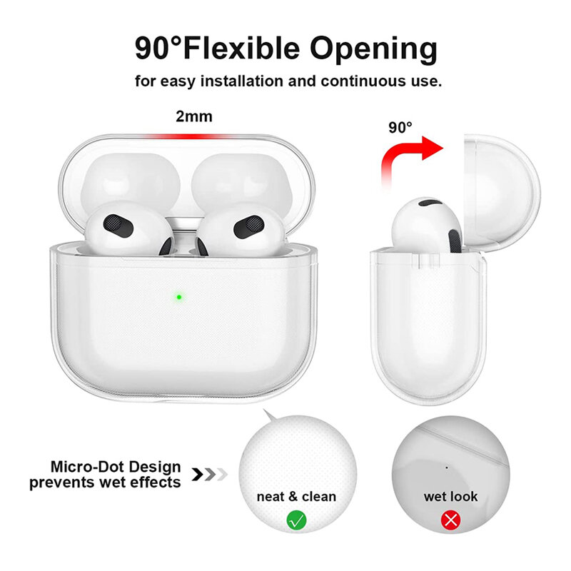 TPU Clear Case Protector Cover Transparent Box Compatible with AirPods Pro/3/2/1 Earphone Cases (AirPods Not Included)