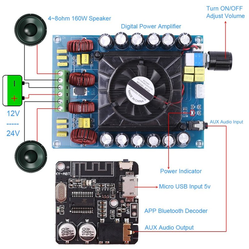 Bluetooth Audio Verstärker Empfänger BT 4,1 4,2 5,0 MP3 Lossless Decoder Board Wireless Stereo Musik Module Dekodierung AMP