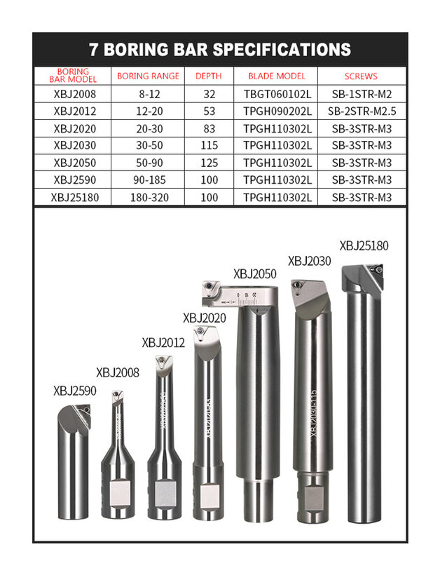 BT30-NBH2084X CNC Lathe Boring Tool Set 8-320mm Precision Boring Head BT30 Milling Machine Drill Chuck Boring Bar Tool Kit