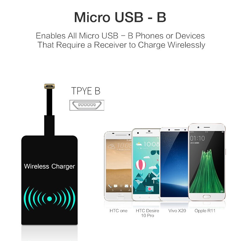 Qi Standard Wireless di Ricarica Bobina Ricevente Pad Universale Modulo Adattatore Per iPhone 5 6 7 Samsung Huawei Micro-USB tipo C del telefono