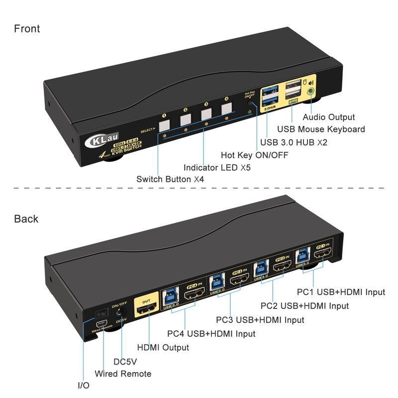 Interruptor KVM HDMI de 4 puertos, conmutador KVM USB3.0 con resolución de Audio y micrófono de hasta 4K x 2K @ 60Hz 4:4:4