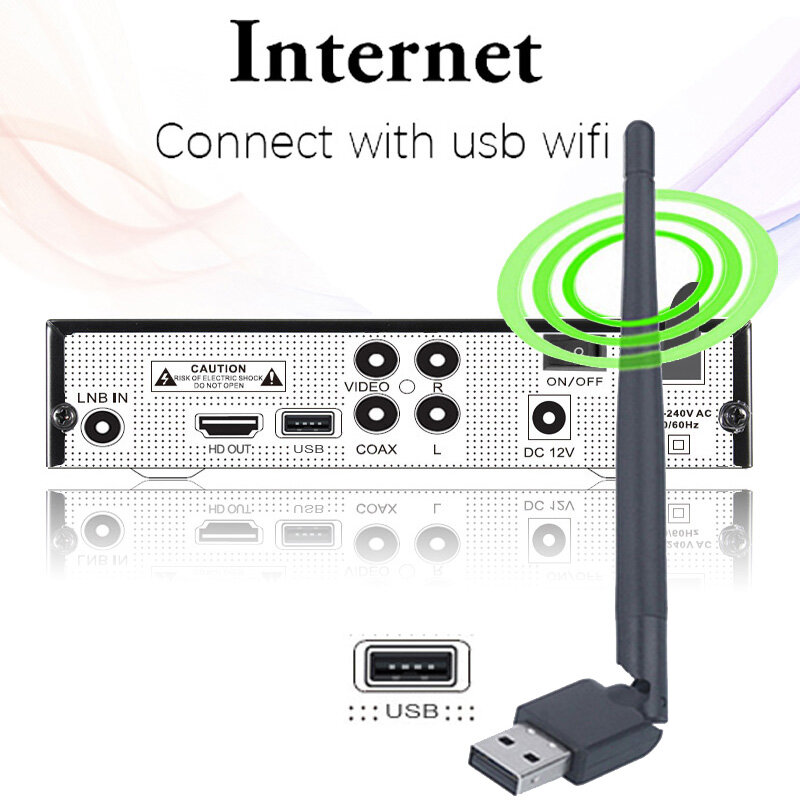 KOQIT IPTV m3u DVB-S2 Digital tv Box Combo HD Tuner Satellite Receiver 1080P Dish Receptor USB (RJ45 Lan Wifi) Youtube Player
