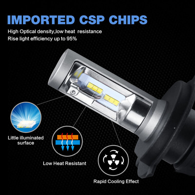 2Pcs LED CSP ไฟหน้ารถ H4 H7 3000K 4300K 6500K 8000K H1 H3 H8 H9 h11 9005 9006 HB3 HB4 880 881หลอดไฟ LED Auto หมอก