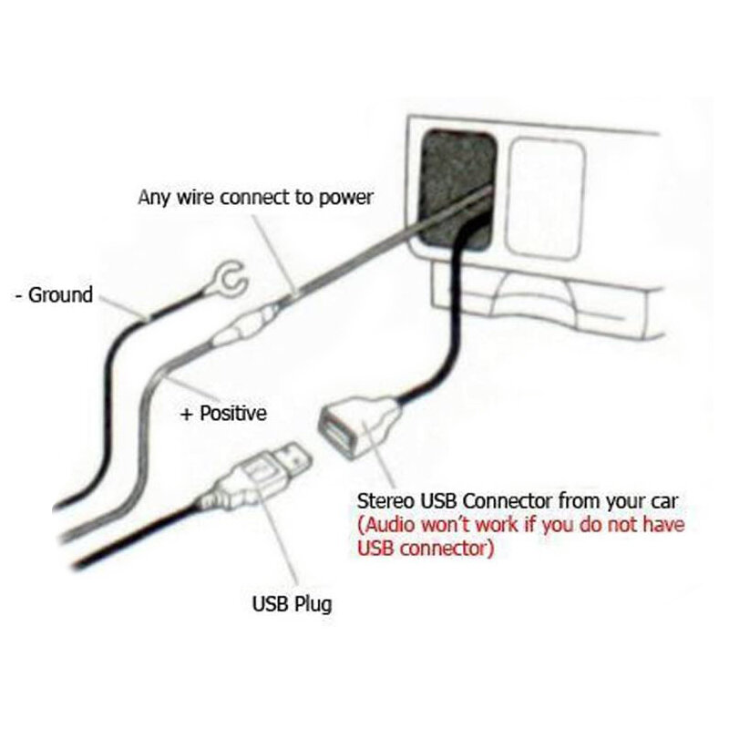 QC3.0 18W 빠른 충전 듀얼 포트 USB 자동차 충전기, 오디오 소켓 포함 도요타 시리즈 전압계 USB 어댑터 모바일 충전