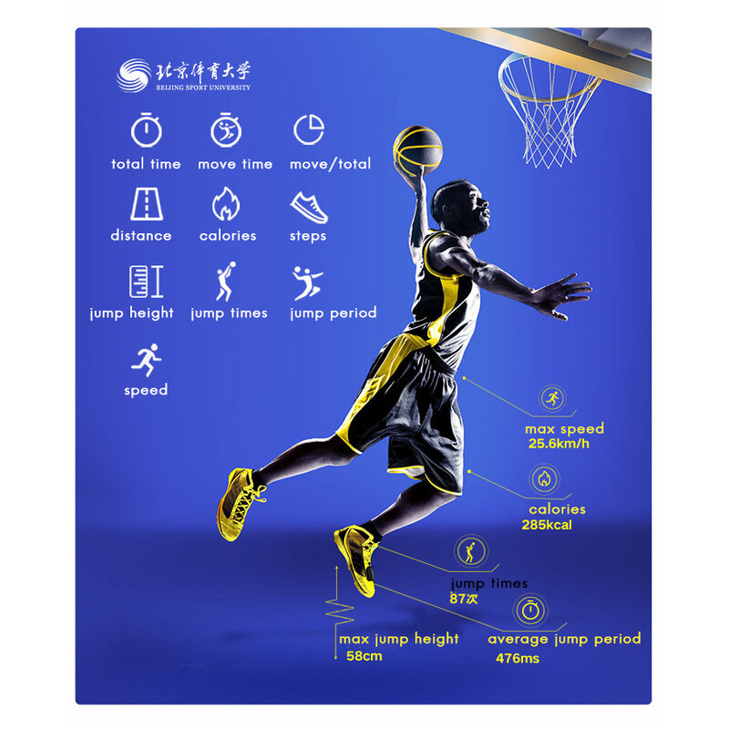 グローバルバージョン名誉バンド5スポーツバスケットボールhuawei社のスマート実行姿勢モニター2着てモード耐水性50メーター