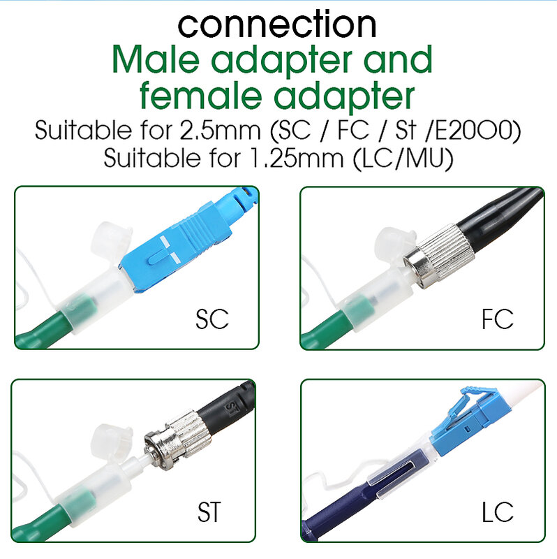 5 pz 1.25mm 2.5mm LC SC FC ST One Click fibra ottica pulitore penna connettori adattatori e ghiere 800 volte pulizia