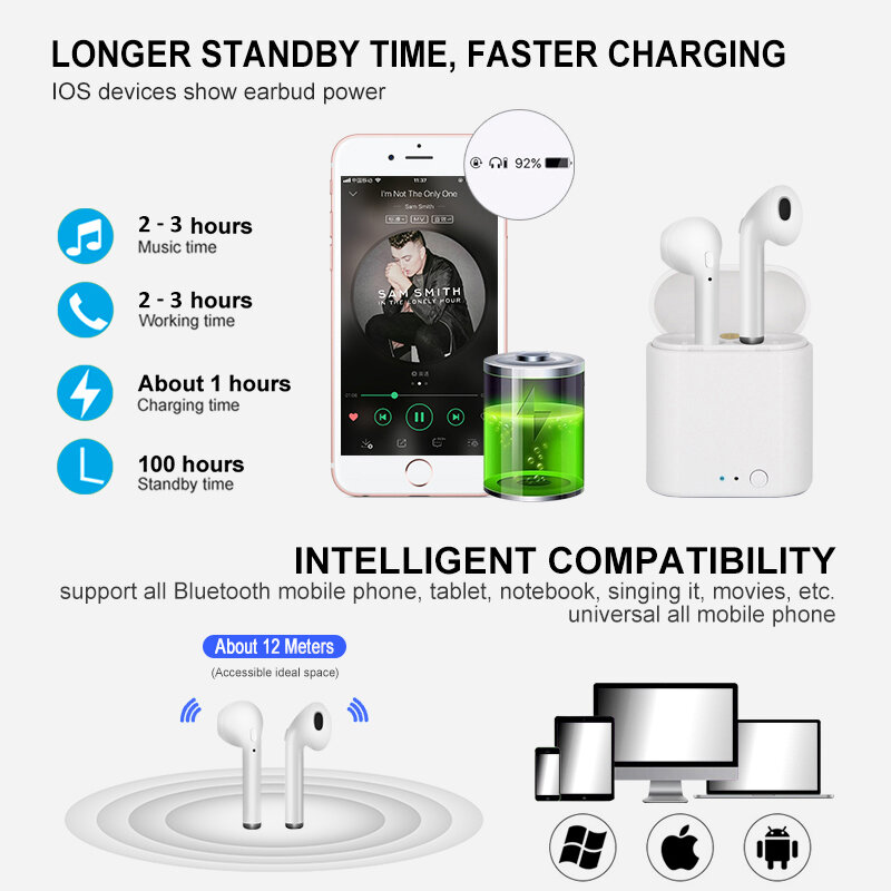 Airpodding i7s TWS Wireless Headphones Bluetooth 5.0 Earphone Earbuds Sport Headset With Charging Box For Apple iPhone Android
