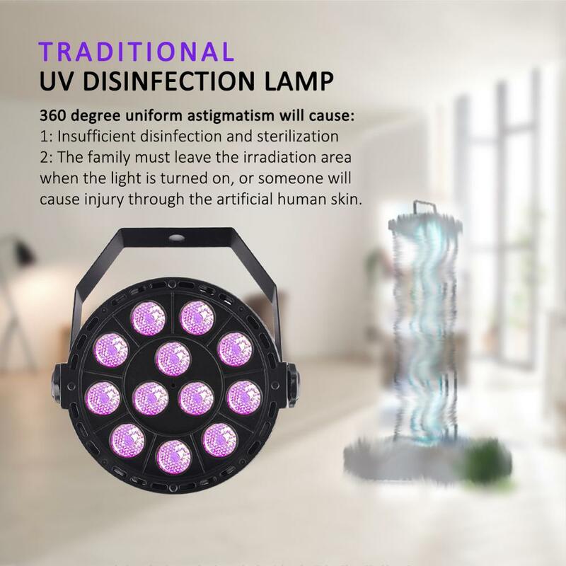 DC 10V E17 3W UVC Высококачественная ультрафиолетовая лампа с ультрафиолетовым излучением лампа для дезинфекции озона Стерилизация клещей свет б...