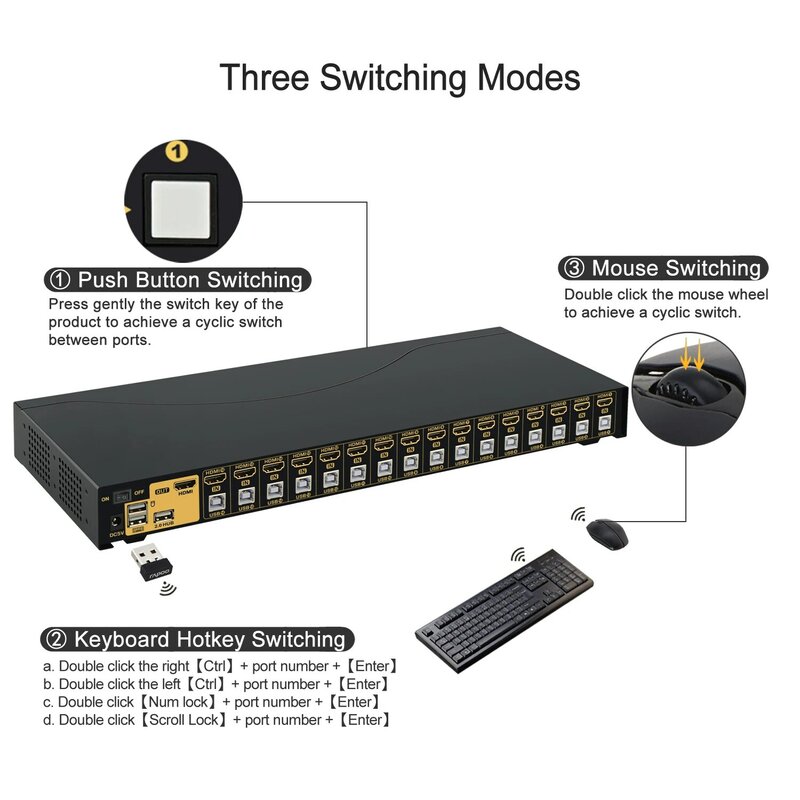 Usb Hdmi Kvm Switch 16 Poort Zonder Kabels, Pc Monitor Toetsenbord Muis Switcher 1080P Rack Mount CKL-9116H-1