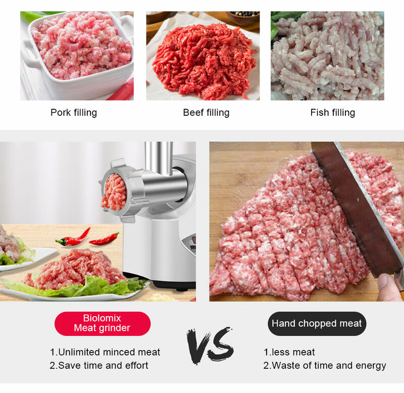 BioloMix-picadora de carne eléctrica para el hogar, embutidor de salchichas, procesador de alimentos, potencia máxima de 3000W