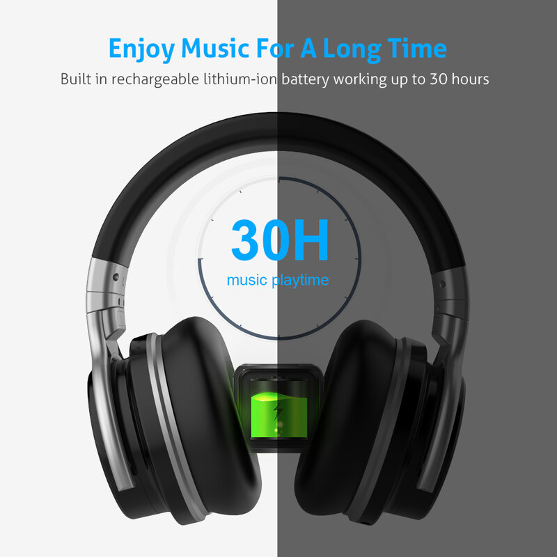 Mighty Rock E7C aktywne słuchawki z redukcją szumów słuchawki bezprzewodowe Bluetooth 30 godzin na ucho z mikrofonem