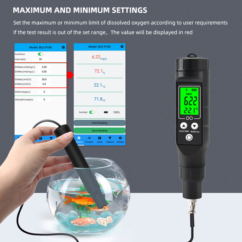 Yieryi BLE-9100 Blue Tooth-compatible Dissolved Oxygen Meter Professional Dissolved Oxygen Analyzer Oxygen Concentration Tester