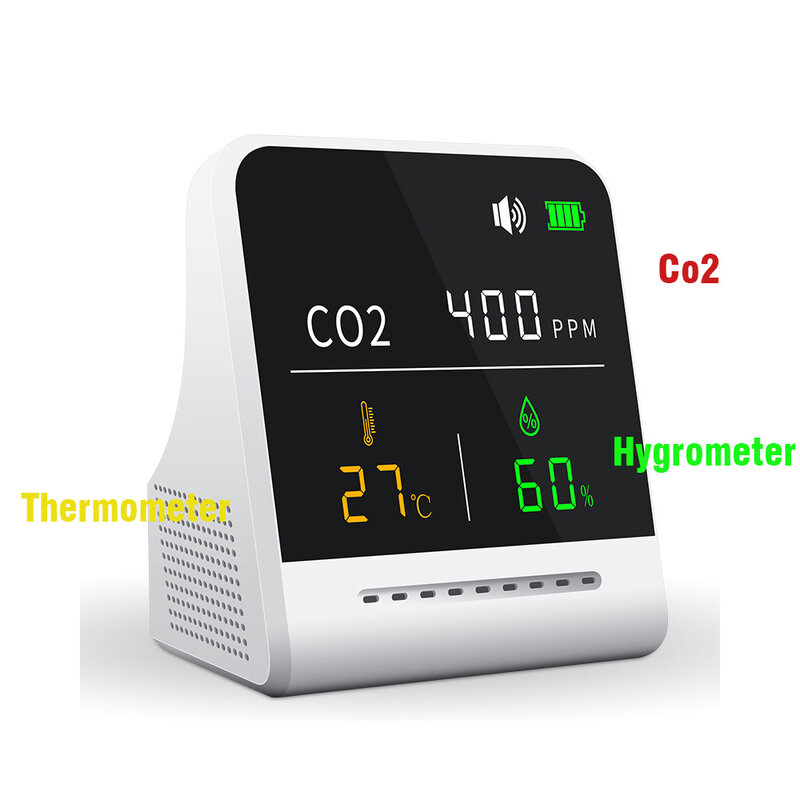Layar LCD Portabel Ndir Medidor De Karbon Dioksida Sensor Karbon Dioksida Monitor Co2 Meter Detektor Kualitas Udara
